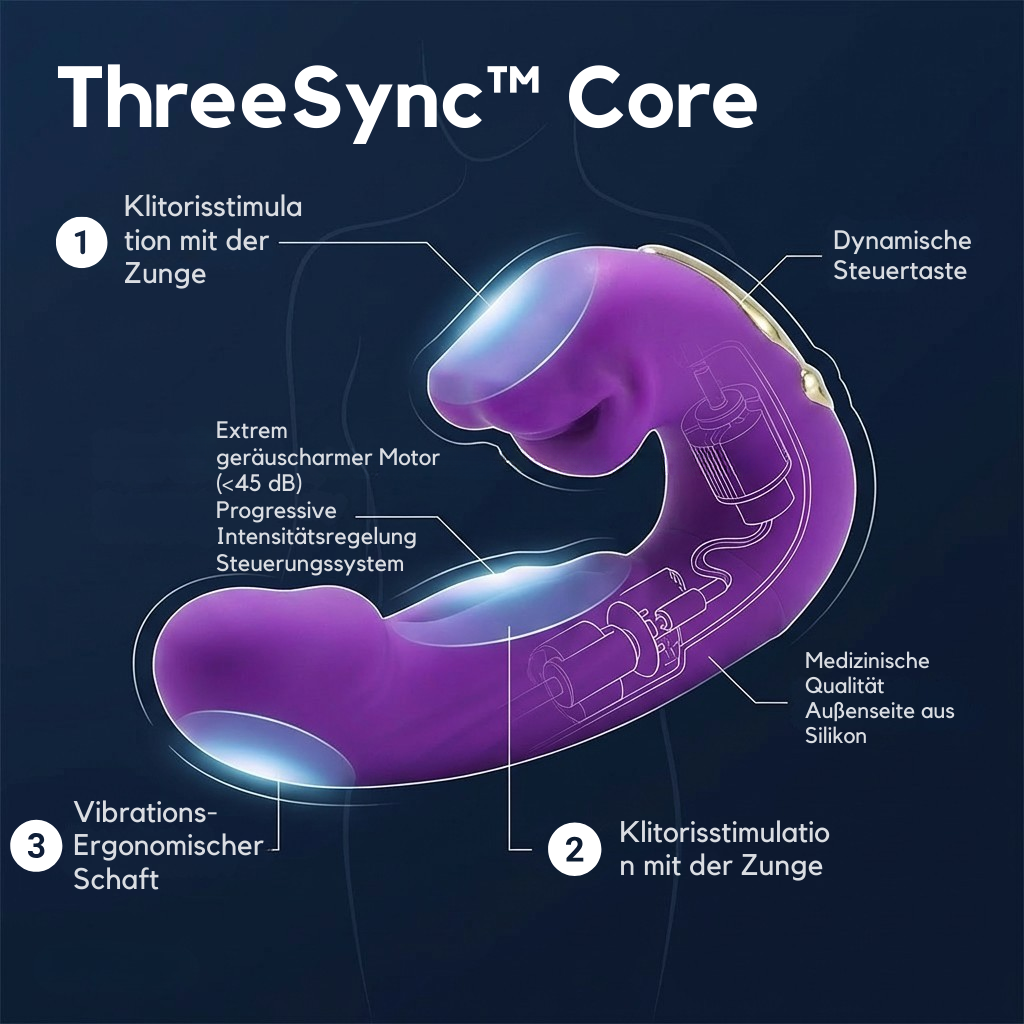 Velora™ 3-in-1 Wand